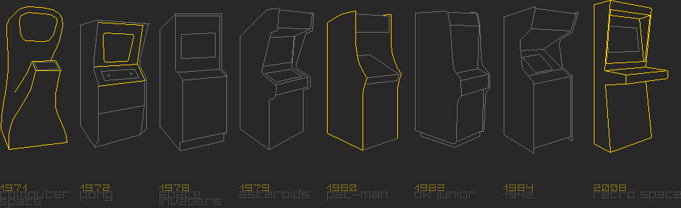 Geschiedenis van het ontwerp van de arcadekast